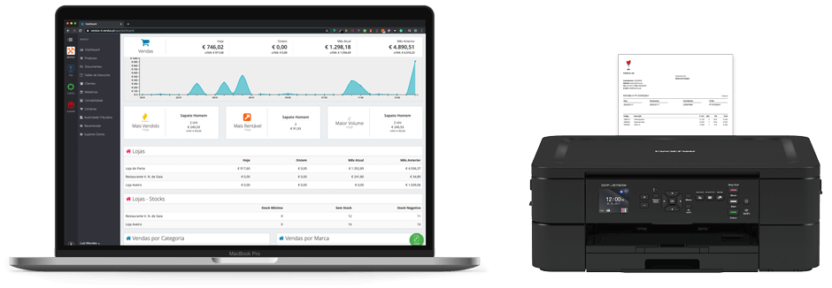 Funcionalidades del software de facturación y gestión